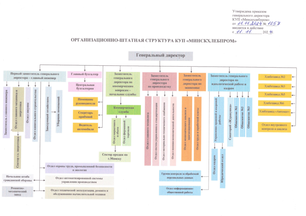 09ee38ce-61c3-423c-a75d-4249a255ea6f.png 09ee38ce-61c3-423c-a75d-4249a255ea6f.png